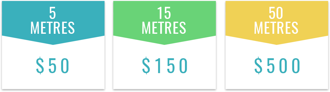 Kenya Water Pipe Laying Cost Per Metre